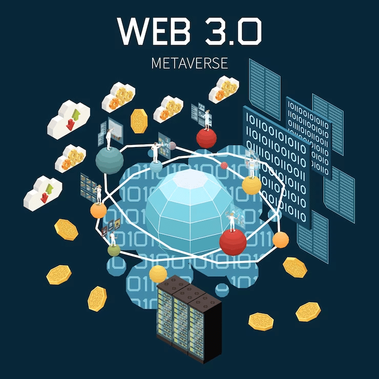 web 3.0 การพัฒนาแห่งอนาคตเพื่อตอบรับเทคโนโลยียุคใหม่